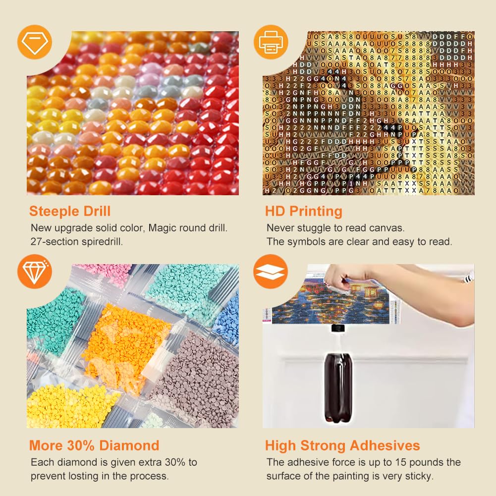 Reluohuo Lion Diamond Painting Kits for Beginner, 5D Full Drill Diamond Art Kits for Adults, DIY Diamond Art Kits for Home Wall Decor, 12x12 Inch Reluohuo