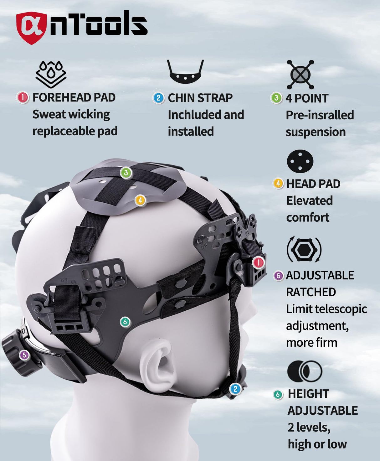 AnTools White Cap Style Hard Hat, OSHA Construction Work Approved, 4-Point Adjustable Suspension, ANSI Z89.1 AnTools