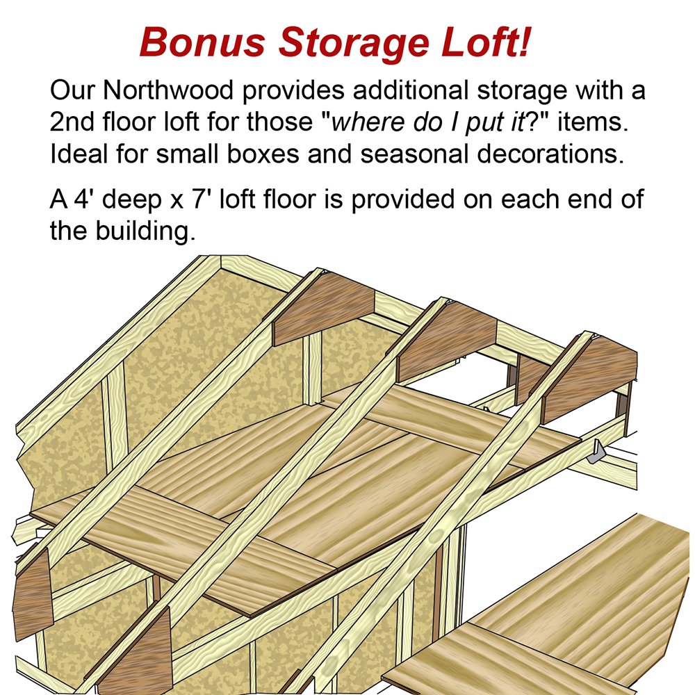 Best Barns Northwood 10' X 10' Wood Shed Kit Best Barns Inc.