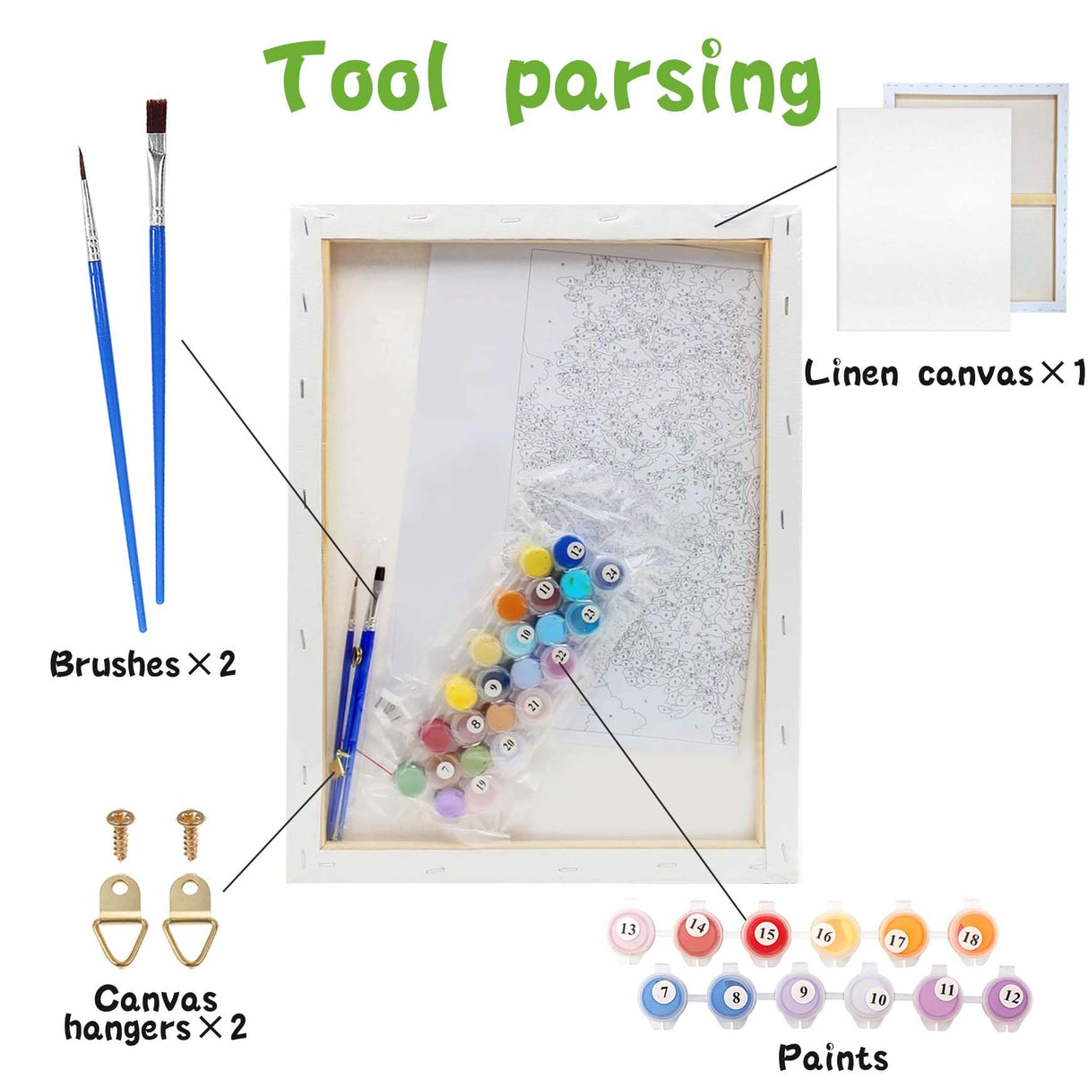 Ginfonr Framed Paint by Numbers Kit for Adults, Christmas Acrylic Paint by Numbers on Canvas, Santa Oil Painting with Brushes, Adults Paint-by-Number Kits for Home Wall Decor (4PCS 8x8inch) Ginfonr