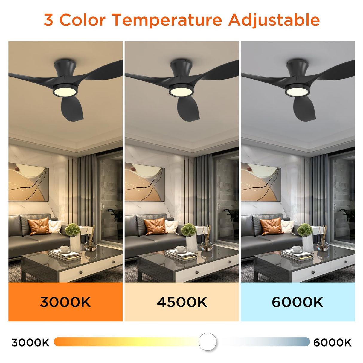 TALOYA 52 Inch Ceiling Fan with Led Light Remote Control Flush Mount Low Profile for Bedroom Farmhouse Patio Outdoor Living Room Kitchen Dining Room,DC Motor,Reversible,Black TALOYA