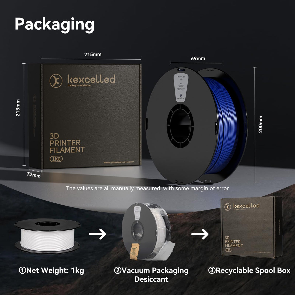 kexcelld ASA Filament 1.75mm,Dark Blue ASA 3D Printer Filament 1kg Spool (2.2lbs), Heat & Weather Resistant Perfect for Printing Outdoor Functional Parts,Fit Most FDM Printer kexcelled