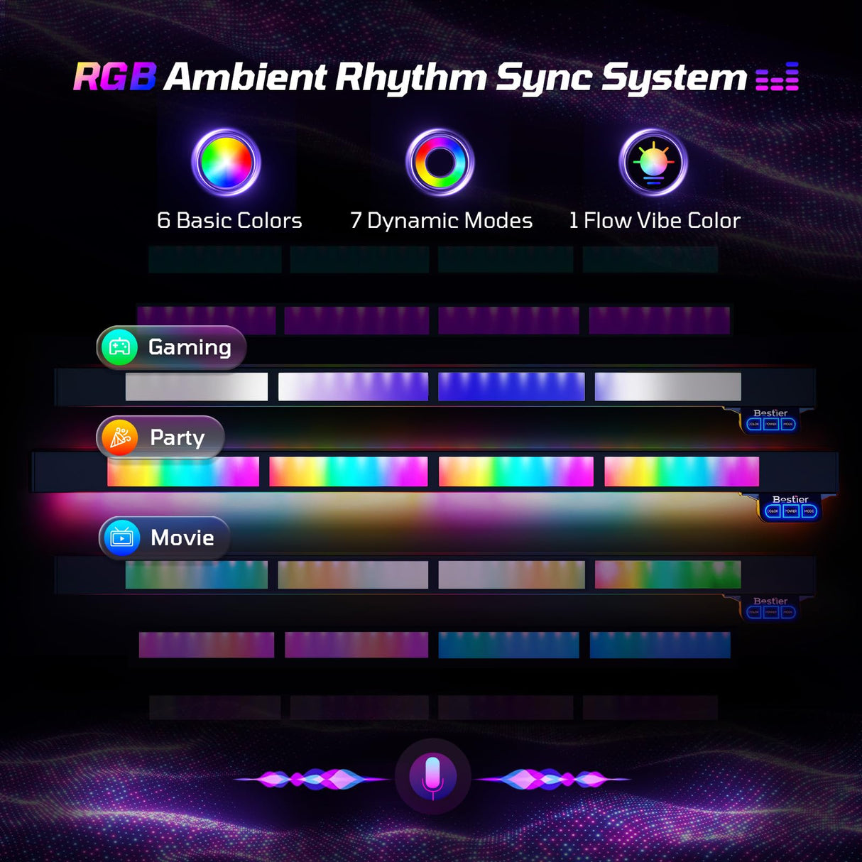 Bestier Gaming TV Stand with Music Sync Light, Flow Vibe Entertainment Center with Storage for PS5 Xbox, RGB LED Party Modes Television Stands for 50/55/60/65 inch TV (Black 3D Carbon Fiber, 57 inch) Bestier