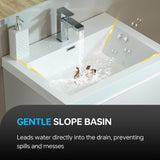 WOODBRIDGE 23-5/8 in. W x 19-5/8 in. D Wall Mounted Floating Vanity in Glossy White with Resin Composite Vanity Top in Glossy White WOODBRIDGE