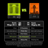 phrozen Sonic Mega 8K S LCD/MSLA Resin 3D Printer, 43 µm High Resolution, 15 inch Mono LCD Screen, Fast Production Accurate Details, Large Printing Size L12.99xW7.28xH11.81 Printing Volume phrozen