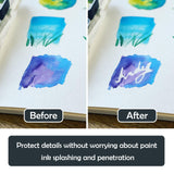 INNOVAYOU White Masking Fluid for Watercolor Painting 60ml, Resistant Ink and Pouring Paint, Watercolor Masking Fluid Keeps Areas Colorless and Edges Sharp INNOVAYOU
