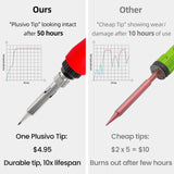 Soldering Iron Kit, 60W 120V Digital LED Display 5-in-1, Solder Wire, Flux Rosin Paste, Mini Stand, Sponge, Portable Fast Heating Welding Tool for Electric Repair Hobby DIY from Plusivo Plusivo