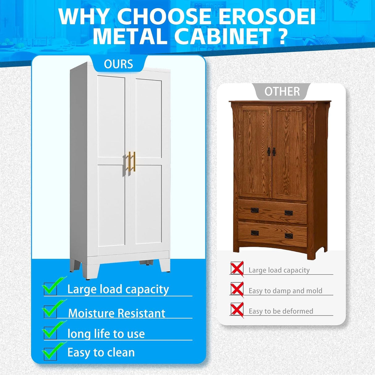 erosoei 61.02”H Pantry Storage Cabinet, Kitchen Storage Cabinets with Adjustable Feet and Shelves, Metal Pantry Cabinet for Kitchen, Living Room, Laundry Room and Dinning Room (2door-White) erosoei