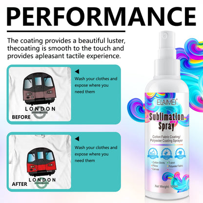 100ml Sublimation Spray, Sublimation Coating Spray for All Fabric, Including 100% Cotton, Polyester, Carton, Tote Bag, Pillows, Mugs, Canvas, Quick Dry & Super Adhesion, High Gloss Vibrant Color