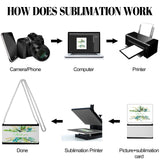 Saintrygo Sublimation Blank White Wallet with Chain Blank DIY Craft Bag Heat Transfer Pencil Pouch Faux Leather Makeup Bag Saintrygo