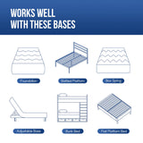 FDW 14 inch Gel Memory Foam Mattress Medium Firm Mattresses for Cool Sleep Relieving No Fiberglass CertiPUR-US Certified Mattress in a Box,King FDW