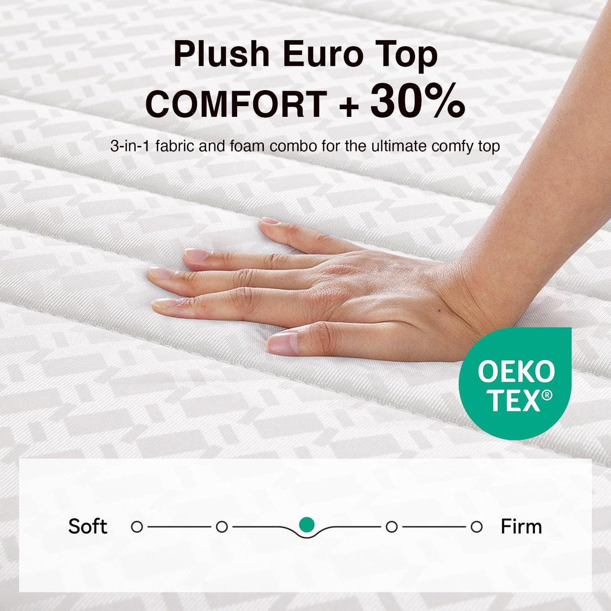 Novilla Queen Mattress, 14 Inch Queen Size Mattresses in a Box with Smarts™ Pocket Coil for Pressure Relief, Medium Plush Foam and Spring Hybrid Colchones with CertiPUR-US Certified Novilla