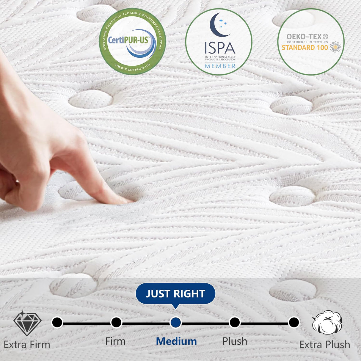 King Size Mattress, 14 Inch Hybrid King Mattress in a Box with Gel Memory Foam, Individually Wrapped Pocket Spring, Motion Isolation, Pressure Relief, Medium Firm, CertiPUR-US Certified, 76"*80"*14" 6V-Sermmoo