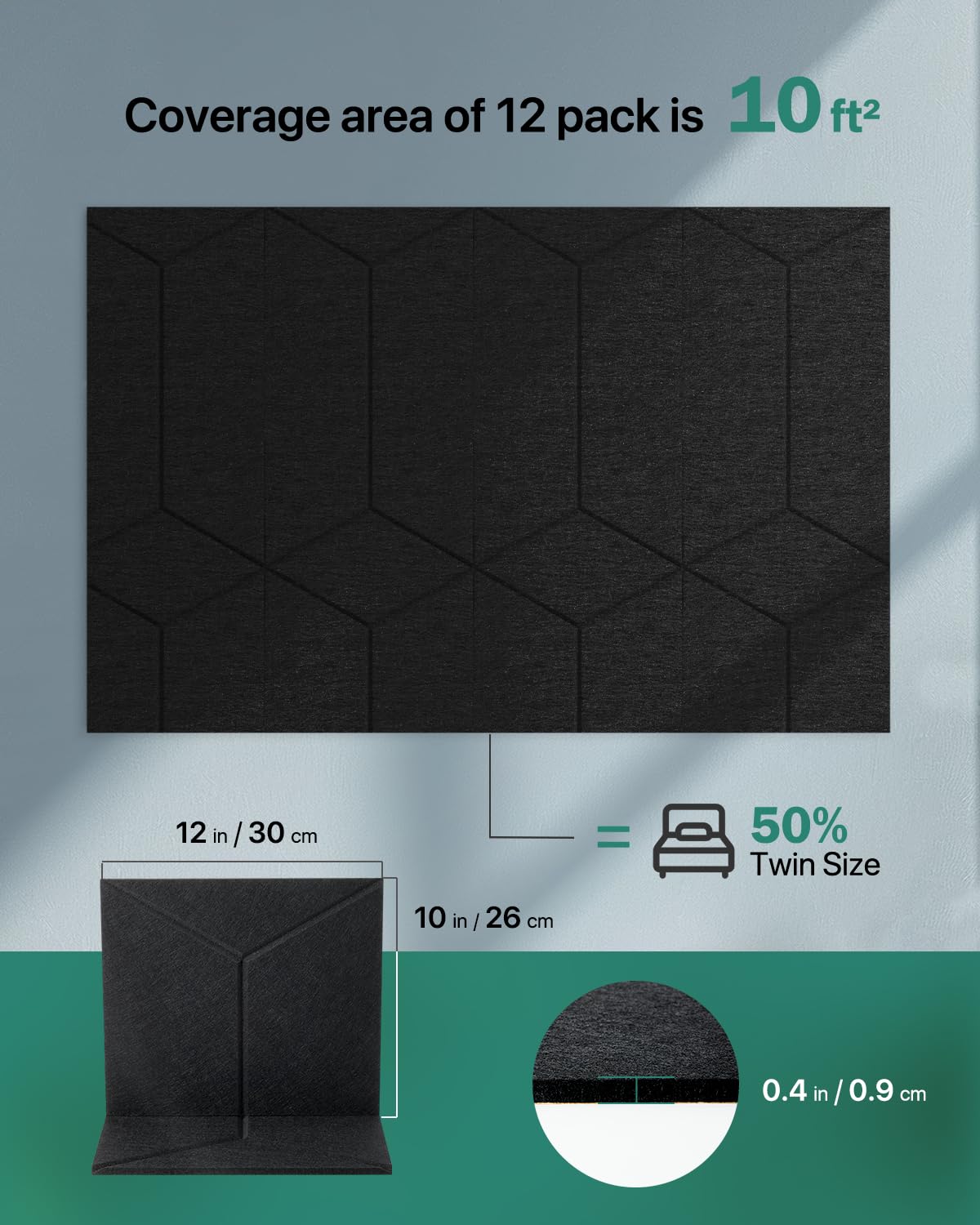 Soundsbay Sound Proof Foam Panels for Walls, 12 Pack Soundproof Wall Panels Self Adhesive, High Density Sound Proofing Panels for Walls, Home Studio, Living Room 12" X 10" X 0.4" Y-Line Black Soundsbay