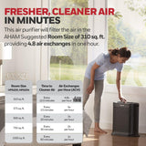 Honeywell AllergenPlus HEPA Air Purifier, Airborne Allergen Reducer for Large Rooms, Reduces Allergens, Smoke, Wildfire Smoke, Pollen, Pet Dander and More, Black, HPA200 Honeywell