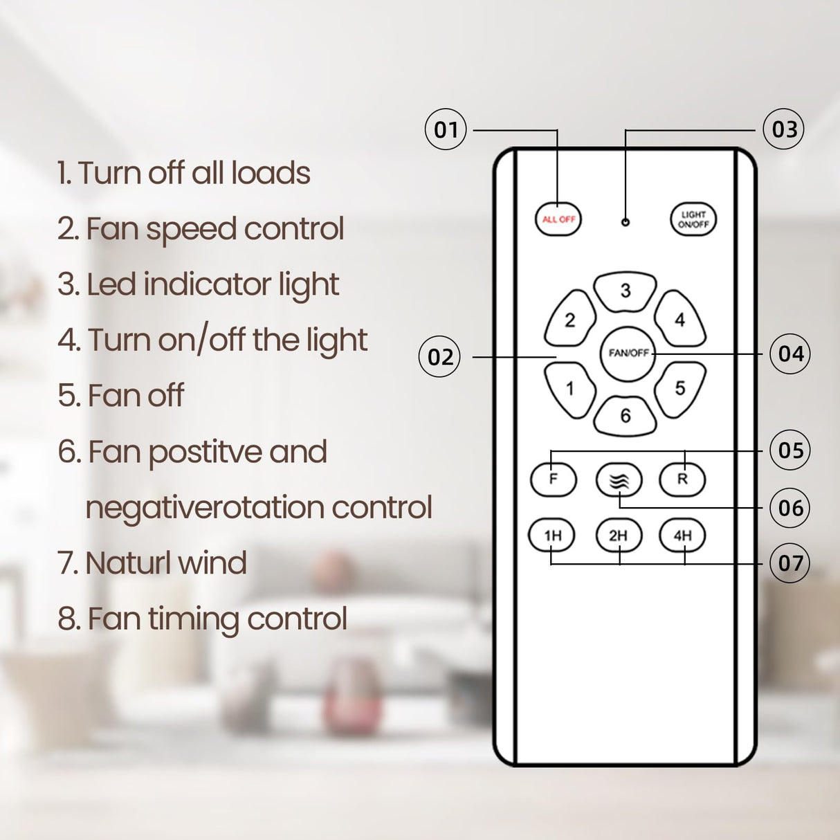 Obabala 52" Ceiling Fan with Lights Remote Control Outdoor Wood Ceiling Fans Noiseless Reversible DC Motor Obabala