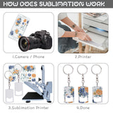 Framendino, 3 Pack Sublimation Bottle Opener Keychain Metal Blank Bottle Opener Keychain for Home Kitchen Framendino