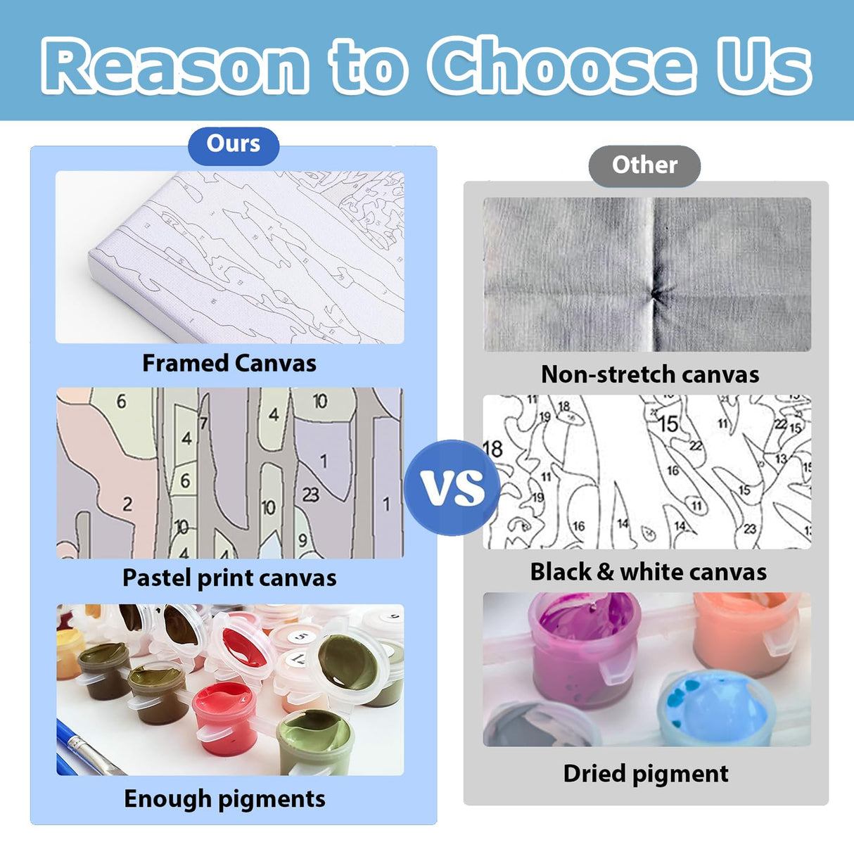 hkejoi 4 Pack Kids Paint by Number Framed - Cartoon Paint by Numbers Kit, Perfect for Gift or Home Wall Decor 8x8inch hkejoi