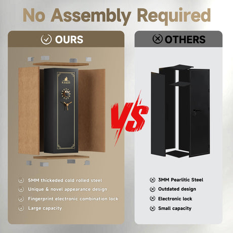 KAER 15 Biometric Gun Safe, Quick Access Fingerprint Gun Safes for Rifles and Pistols, Large Heavy-Duty Gun Cabinet for Shotguns with Removable Shelf & Gun Racks, No Assembly Required KAER