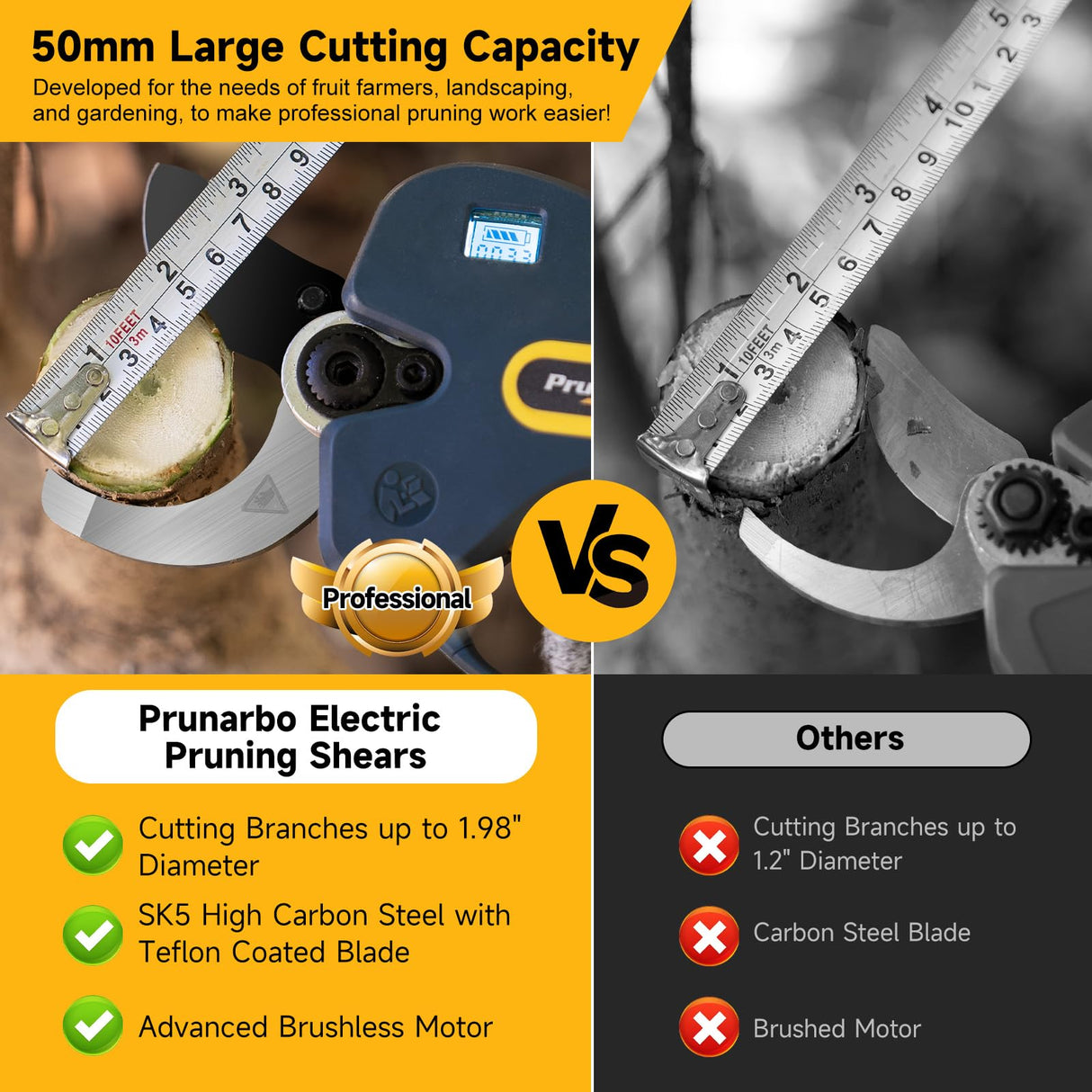 2-in-1 Electric Pruning Shears with Extension Pole 8.2-ft, Professional Electric Tree Pruner Cutter Compatible with Makita 18V Battery Secateurs Cordless 50mm (2 inch) Cutting Heavy Duty Garden Tool Prunarbo