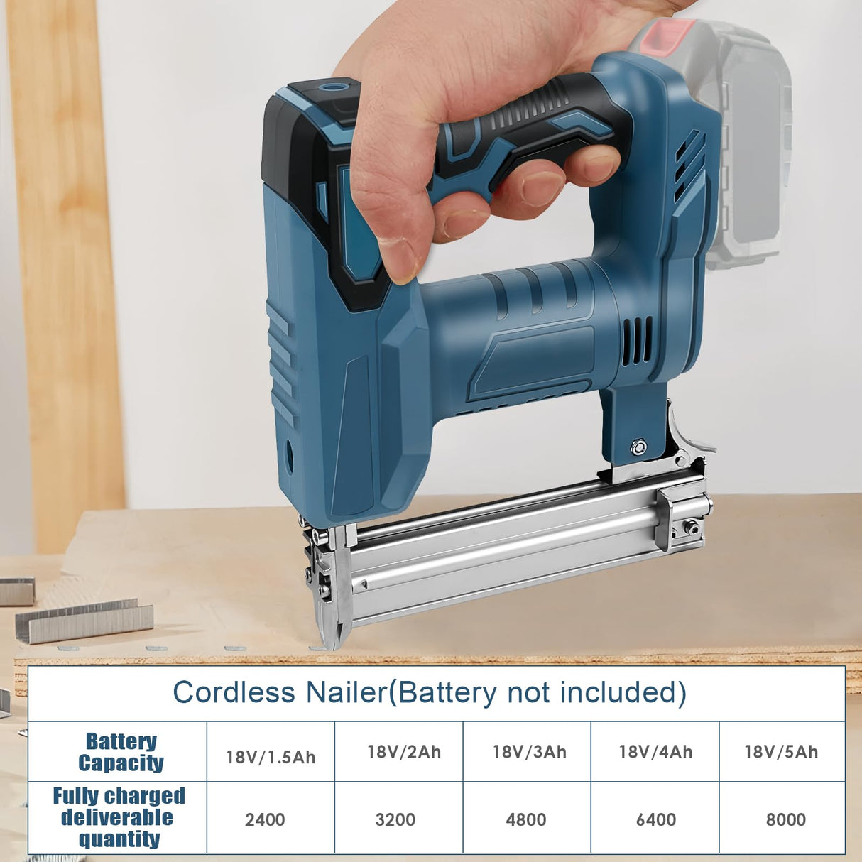 Cordless 18 Gauge Brad Nailer for Makita 18V LXT Battery, 2 in 1 Electric Stapler Nailer with 500 Nails and 500 Staples, Dual Protection Design, for Home Improvement, Woodworking (No Battery) LEZZYRUCK