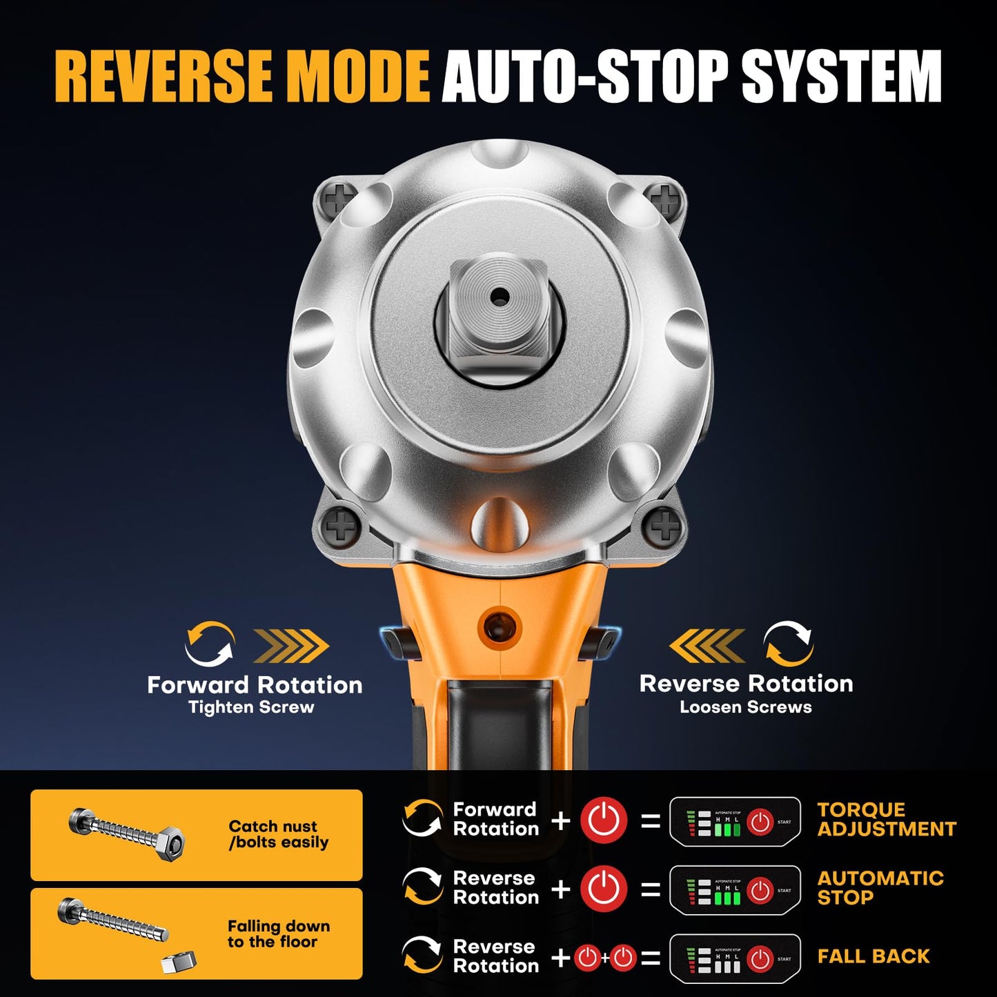 Takuoo Cordless 1/2 inch Brushless Impact Wrench, Max Torque (1000N.m) 740Ft-lbs Electric Impact Gun w/2x 4000mAh Battery, Charger & 6 Sockets, Power Impact Driver for Car Home - WoodArtSupply