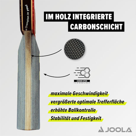 JOOLA Carbon Pro Professional Ping Pong Paddle - Racket with Carbonwood Technology & Red/Black JOOLA 4 You Rubber - Table Tennis Racket Designed for Speed JOOLA