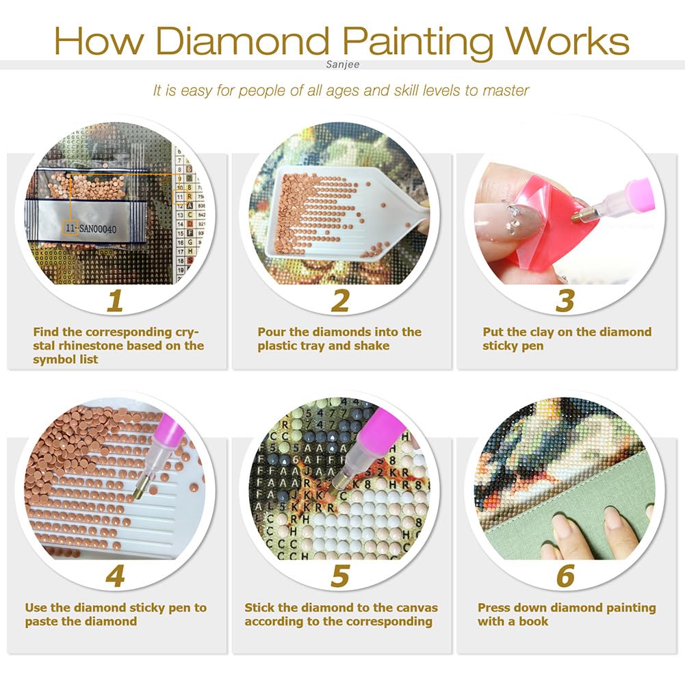 Sanjee Diamond Painting Kits for Adults, Cute Cats Diamond Art Kits for Beginner, 5D DIY Round Full Drill Diamond Dots Paintings Diamond Painting for Home Wall Decoration Gift, 12x16inch Sanjee