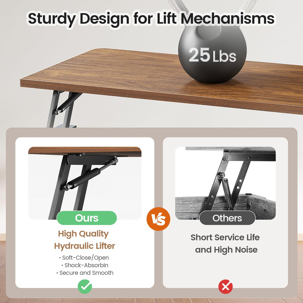 SEDETA 31.5" Lift Top Coffee Table with Storage, Square Coffee Tables for Living Room, Farmhouse Coffee Table with Large Hidden Storage Compartment and Adjustable Shelves, Blue SEDETA