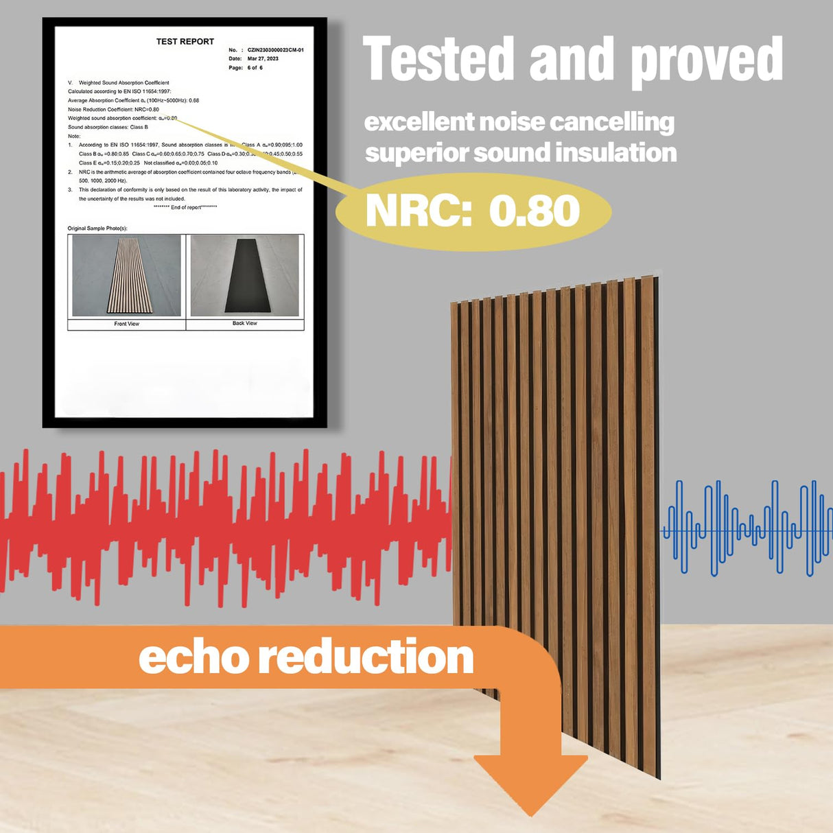 HPINUB 3D Acoustic Panels,Fluted Sound Absorbing Panel with Wood Finish for Stylish Decor and Noise Reduction,Textured Slat Wall Panels Wood Slats for Wall and Ceiling-23.6"x47.2"x2pcs(Walnut) HPNIUB