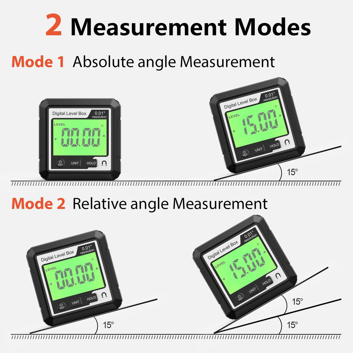 Abizarch Digital Angle Finder Magnetic Angle Gauge LCD Digital Level tool Protractor Inclinometer Level Box Backlit Portable Angle Measurement Tool Battery Operated for Carpentry Building Abizarch