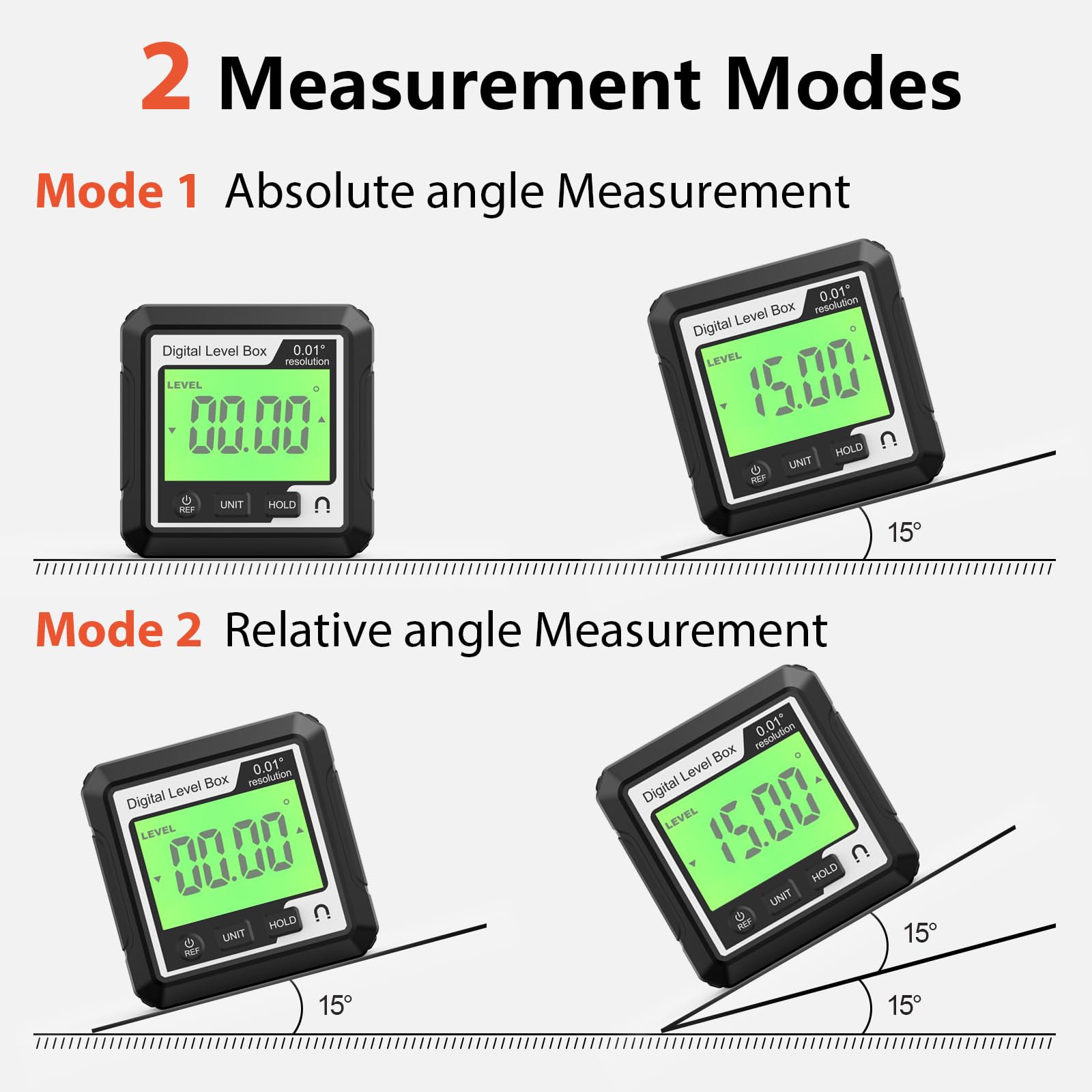 Abizarch Digital Angle Finder Magnetic Angle Gauge LCD Digital Level tool Protractor Inclinometer Level Box Backlit Portable Angle Measurement Tool Battery Operated for Carpentry Building - WoodArtSupply