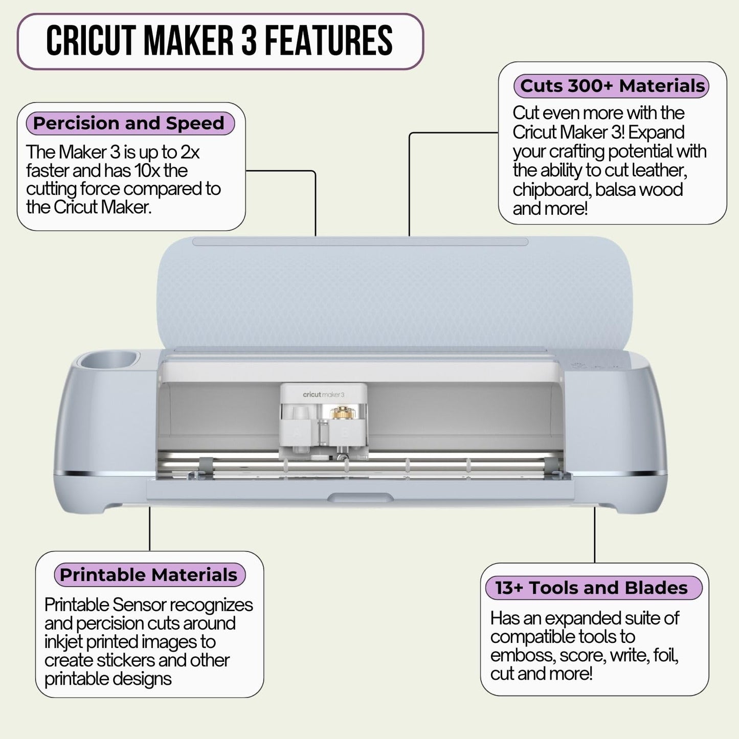 Cricut Maker 3 with Easy Press 3 Machine and Iron-On Combo Bundle - Craft Cutting Machine and Heat Press Combo Set, Gift Giving Cricut Machine Kit, DIY Apparel and Tote Bags, HTV Materials and Tools