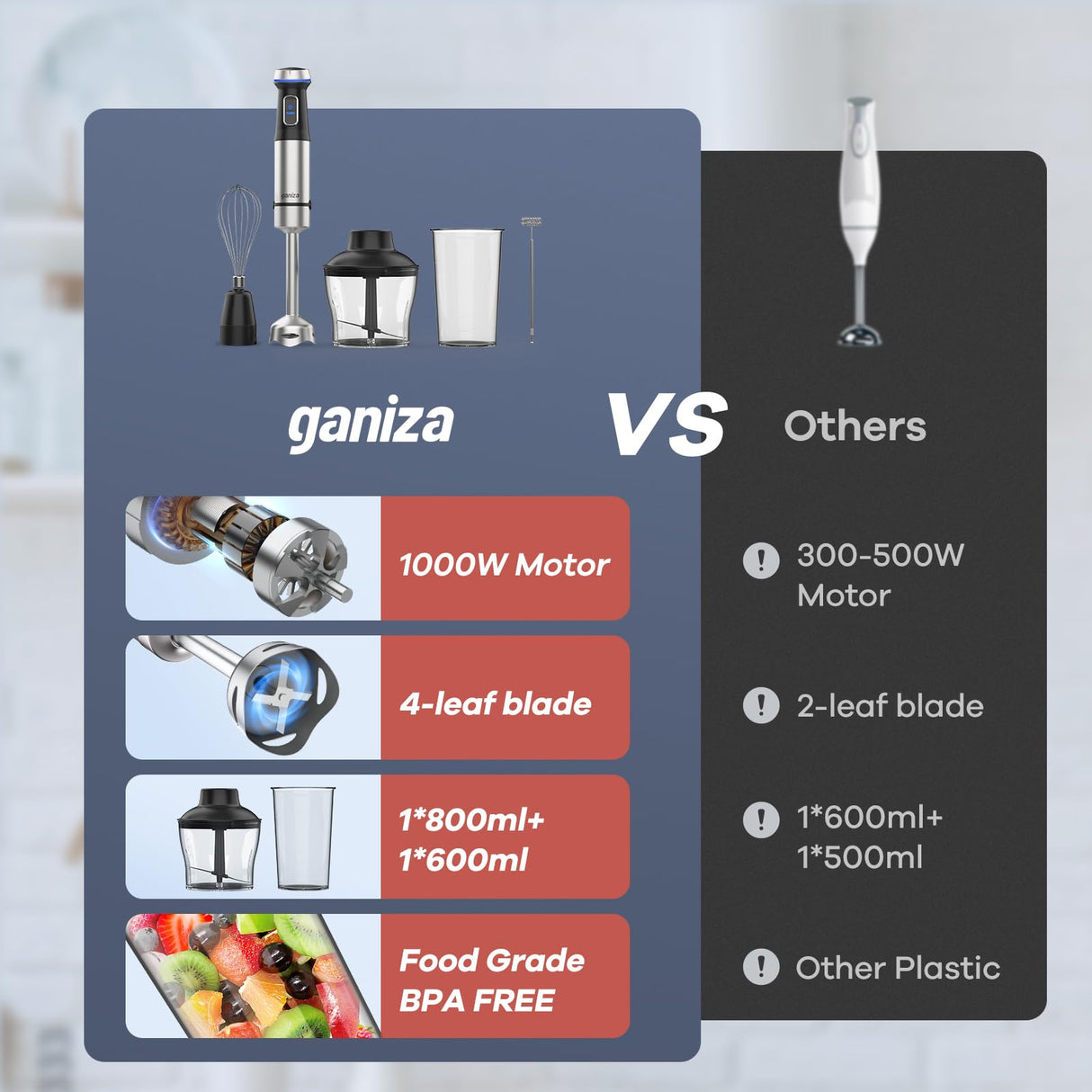 Ganiza Immersion Blender 5 in 1 Hand Blender Max 1000W Heavy Duty Motor, 16 Speed Mode Handheld Blender Stainless Steel Blade With 800ml Mixing Beaker, 600ml Chopper, Whisk and Milk Frother Ganiza