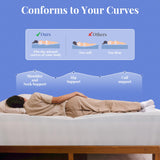 OhGeni Cooling 4 inch Dual Layer Twin Mattress Topper, 2 inch Cooling Gel Memory Foam, 2 inch Down Alternative Pillow Top Pad, Mattresses Cover for Bed, Medium Support, Fits 6”-19” Deep Pocket OhGeni