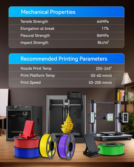 JAYO PLA+ Filament 1.75mm,3D Printer Filament PLA Plus Dimensional Accuracy +/- 0.02 mm, 1.1 Kg Per Spool, Black+White+Blue+Red Pack of 4 JAYO