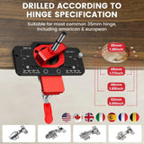 Parknshop Original 35mm Hinge Jig，Drilling Hole Puncher Hinge Jig Drill Guide Locator，Cabinet Hinge Jig for Door Cabinets Hinges Mounting parknshop