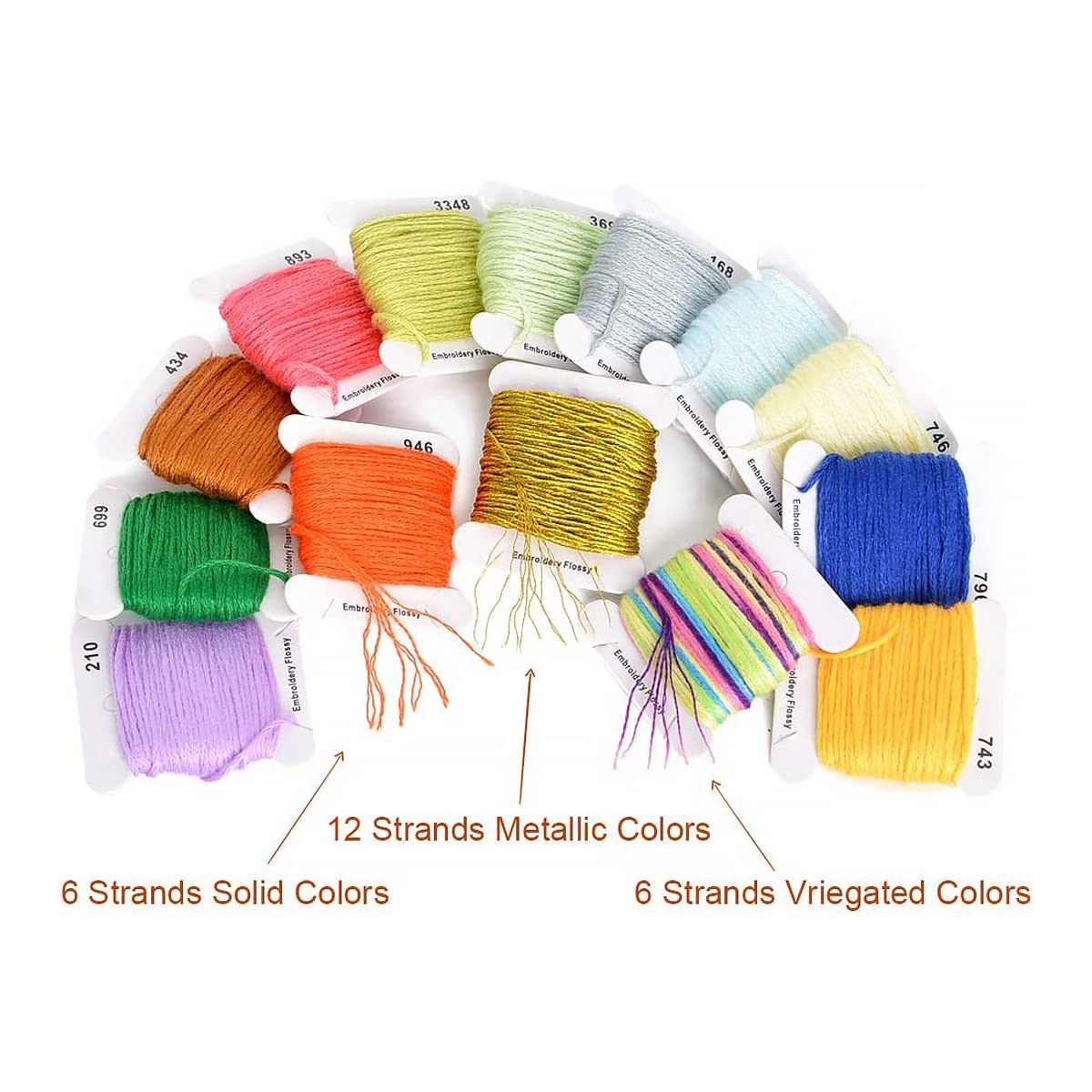 VICOVI Friendship Bracelet String Kits with Organizer Storage Box, 110 Colors Embroidery Floss 52Pcs Cross Stitch Tools-Labeled with Embroidery Thread Numbers for Bobbins Great Production Gift VICOVI