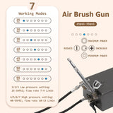 Colima 2025 Upgrade 55psi Airbrush Kit - Double Action Airbrush & Mini Compressor with Accessories - for Painting, Makeup, Models, Nail Art - Beginners & Professionals Colima