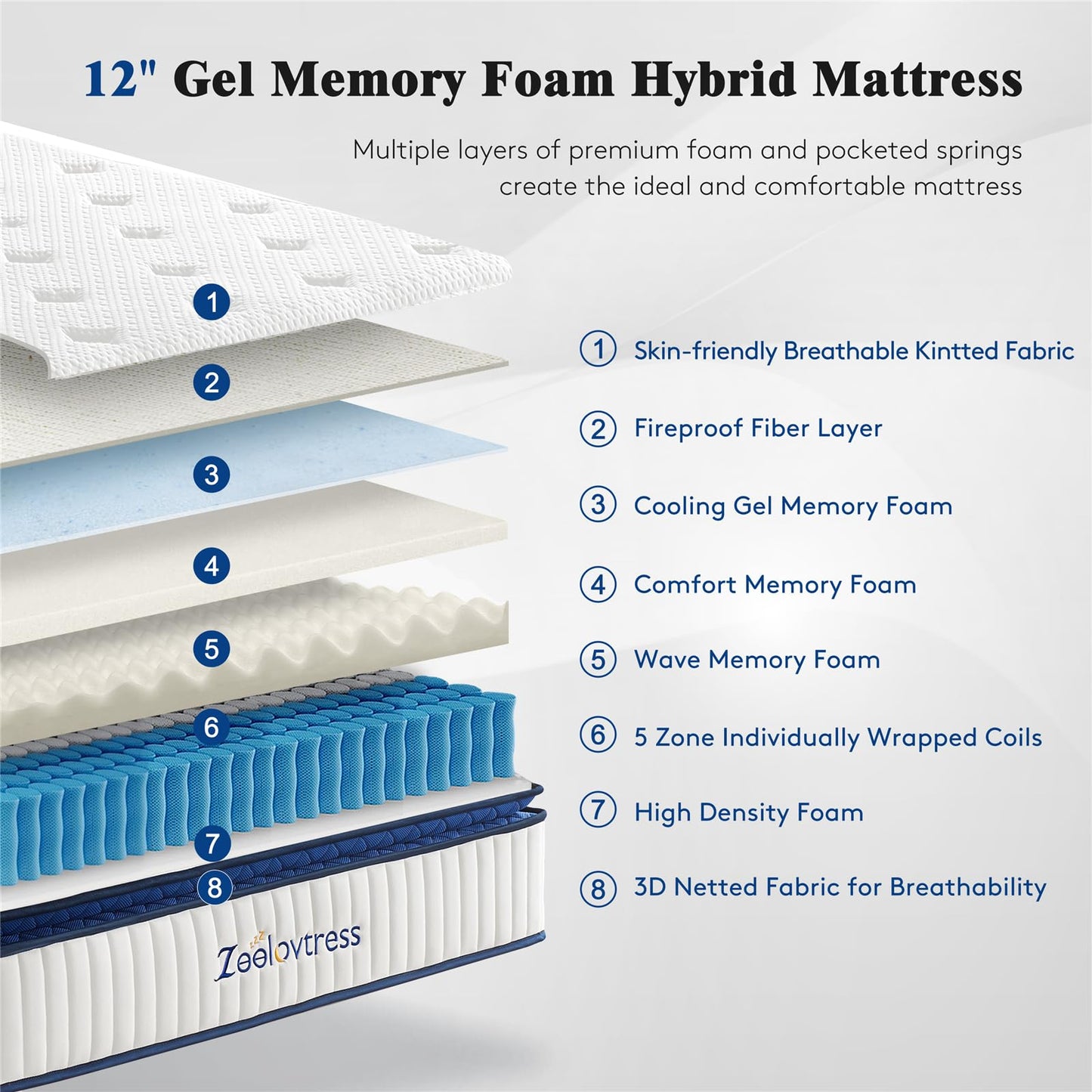 Zeelovtress 12 Inch California King Mattress, Cool Gel Memory Foam and Pocketed Coils Hybrid Mattress in a Box, Medium Firm with Strengthen Edge Support for Body Pressure Relief