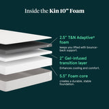 Kin By Tuft & Needle Medium Firm 10" Full Adaptive Foam Mattress in a Box, Cooling Pressure Relief, Balanced Support, 100 Night Trial, Fiberglass-Free, CertiPUR-US, 10-Year Limited Warranty Tuft & Needle