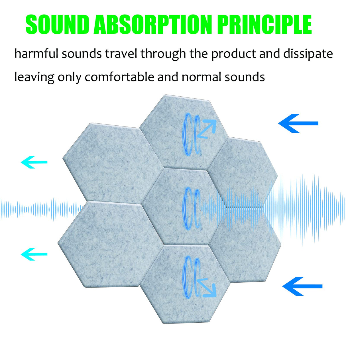 SK Studio 12 Pack Hexagon Acoustic Panels, 12" X 10" X 0.4" Self-adhesive Sound Proof Foam Panels Fireproof Soundproof Panels Absorbing Noise for Music Studio & Offices, Pink SK Studio