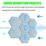 SK Studio 12 Pack Hexagon Acoustic Panels, 12" X 10" X 0.4" Self-adhesive Sound Proof Foam Panels Fireproof Soundproof Panels Absorbing Noise for Music Studio & Offices, Pink SK Studio