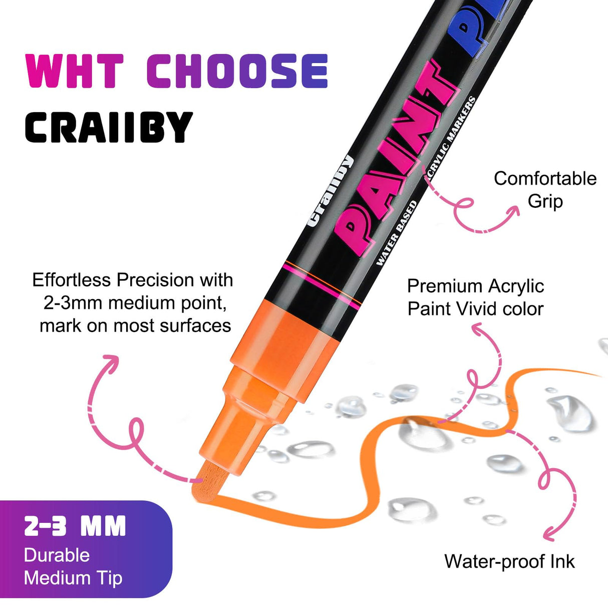Craiiby White Paint Pens Paint Markers - 8 Pack Permanent Acrylic Quick Dry Waterproof Marker Pens for Rocks Wood Fabric Plastic Canvas Glass Mugs Metal Tire Stone Craiiby