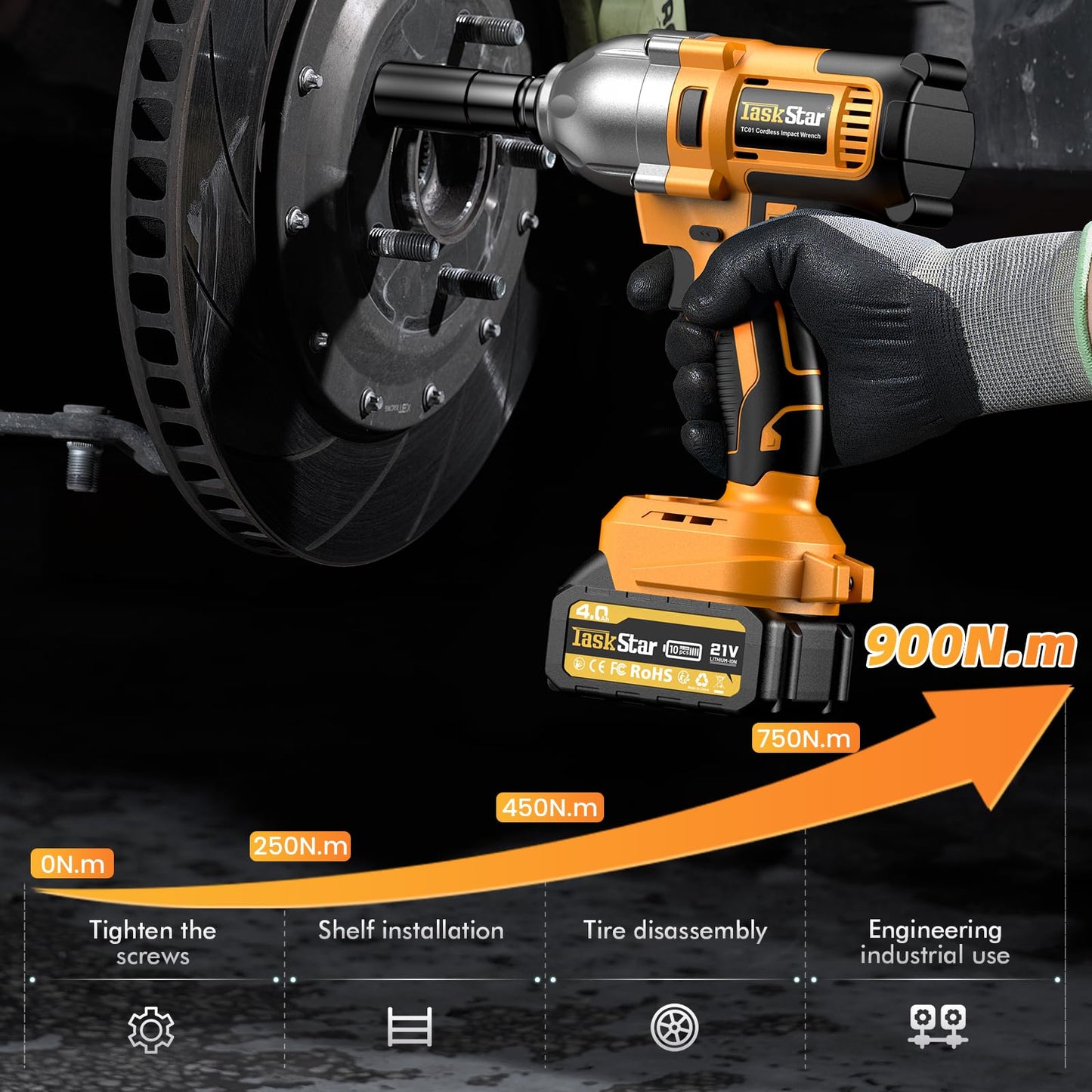 TaskStar Cordless Impact Wrench 1/2 Inch, 900N.m(664ft-lbs) High Torque Brushless Power Impact Gun, 21V 3300RPM Electric Impact Driver with 2x4.0Ah Battery & Fast Charger for Car Tires Truck - WoodArtSupply