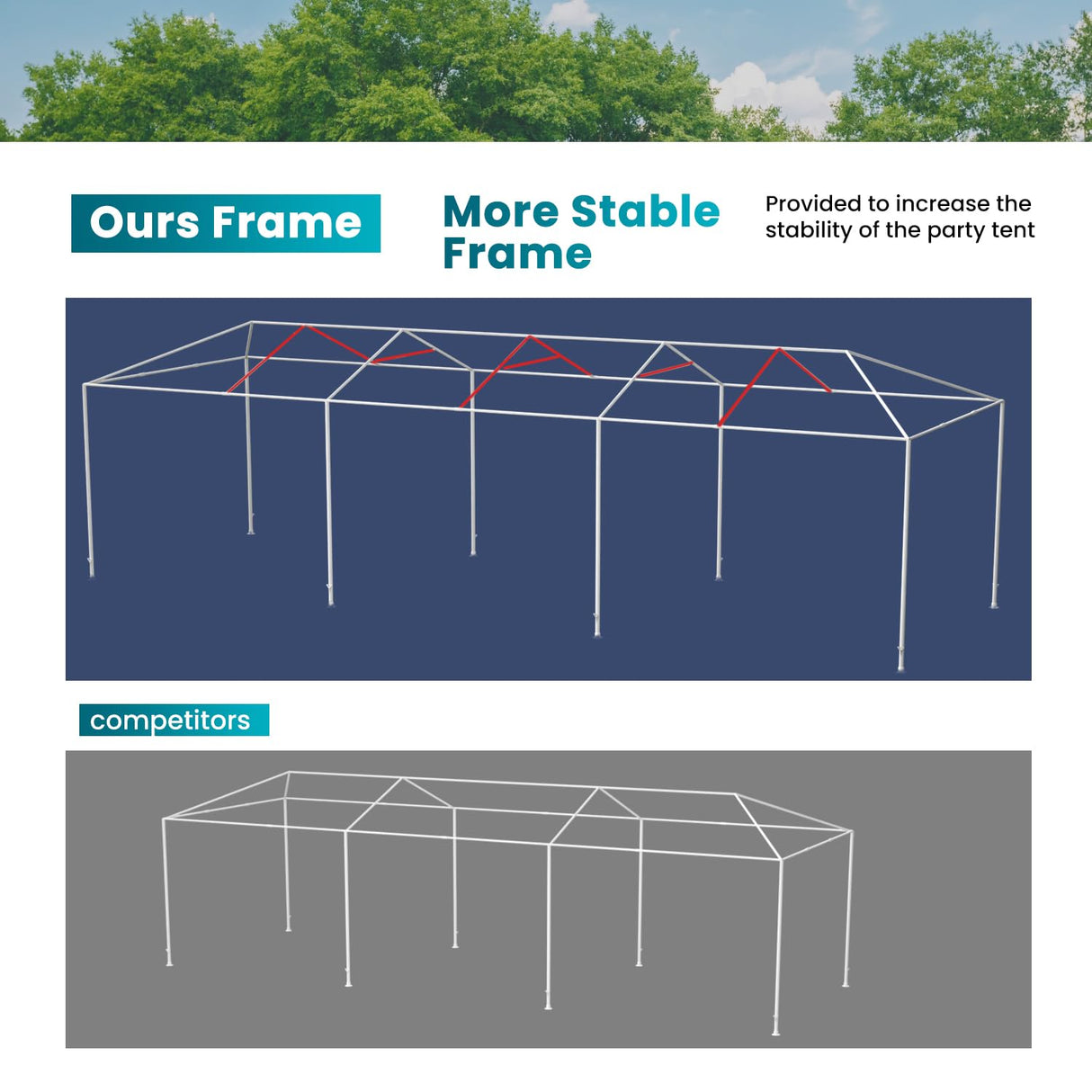 10’ x 30’ Party Tent Portable Outdoor Canopy Tent Sturdy Pop Up Gazebo with 5 Removable Walls Easy Assembly Outdoor Tents for Parties Wedding Event Backyard Patio, White PayLessHere