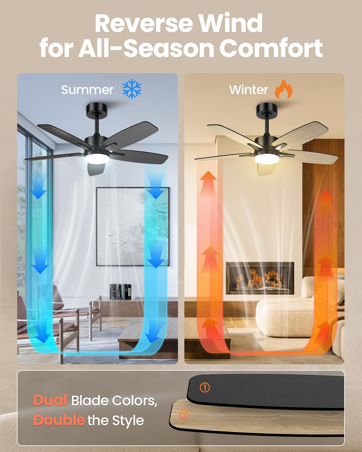 Hisummer 42 Inch Ceiling Fan with Light and Remote, Small Modern Black Ceiling Fans, 5-Blade Indoor/Outdoor Farmhouse Ceiling Fan with Lights for Bedroom, Living Room, Patio Hisummer