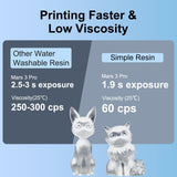 Siraya Tech Simple Water Washable 3D Printer Resin - Low Odor, Easy to Print, High Precision 405nm LCD UV-Curing Aqua Resin - Ideal for 8K Capable LCD, DLP 3D Printers - Tough and Clear (1kg) Siraya Tech