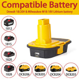 DM18D Converter for DeWalt 18v to 20v Battery Adapter,for Milwaukee M18 18v Batteries Adapter, Convert to DC9096,fit for DeWalt 18v XRP Ni-Cad Cordless Tool,Upgraded Version of DCA1820,with USB port Echoyee