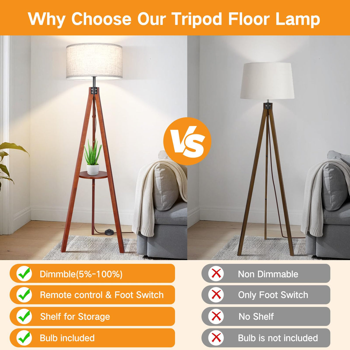 OUTON Dimmable Wood Tripod Floor Lamp with Shelves, Remote Control, Mid Century Modern Standing Lamp 58.5" for Bedroom, Living Room, and Office, Flaxen Lamp Shade Include E26 9W Bulb OUTON